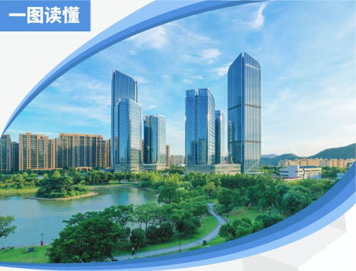 再创民营经济新辉煌