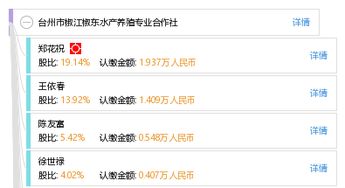 台州市椒江椒东水产养殖专业合作社
