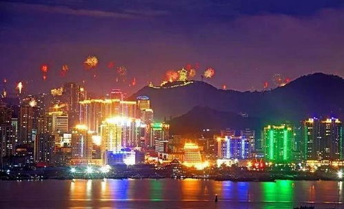 浙江省台州市房产前景如何